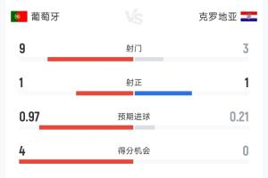 实时瑞士vs加掌大直播比赛回放_实时瑞士vs加掌大直播比赛回放实时直播_实时瑞士vs加掌大直播比赛回放高清流畅观看