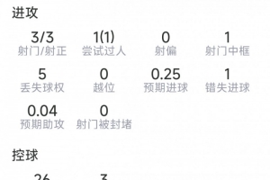 WNBA印第安纳狂热vs洛杉矶火花_WNBA印第安纳狂热vs洛杉矶火花无插件直播_WNBA印第安纳狂热vs洛杉矶火花免费高清观看