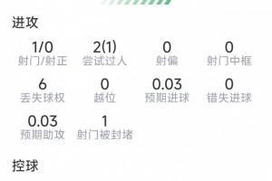 最新世界杯墨西哥vs厄瓜多尔直播_最新世界杯墨西哥vs厄瓜多尔直播免费在线直播_最新世界杯墨西哥vs厄瓜多尔直播全场录像回放
