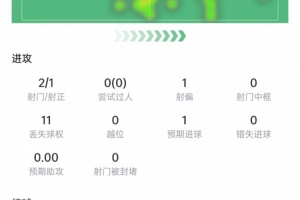 U17男篮世界杯委内瑞拉U17男篮vs澳大利亚U17男篮低调看直播_U17男篮世界杯委内瑞拉U17男篮vs澳大利亚U17男篮低调看直播免费看_U17男篮世界杯委内瑞拉U17男篮vs澳大利亚U17男篮低调看直播高清直播回放