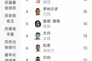 土耳其vs美国积分榜_土耳其vs美国积分榜高清直播_土耳其vs美国积分榜在线观看无插件