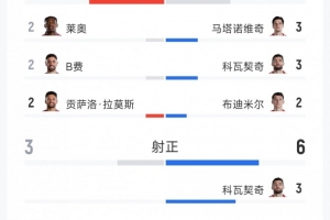 纽约自由人vs金州女武神_纽约自由人vs金州女武神免费看_纽约自由人vs金州女武神高清直播回放