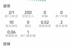 波黑vs卡塔尔直播_波黑vs卡塔尔直播免费观看_波黑vs卡塔尔直播高清无插件直播