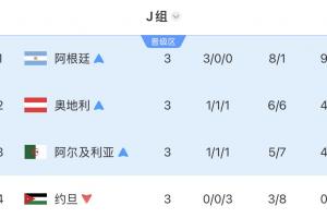 WNBA纽约自由人vs金州女武神_WNBA纽约自由人vs金州女武神在线观看_WNBA纽约自由人vs金州女武神免费高清直播