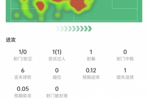 免费澳西甲乔达路普市vs曼都拉jrs 直播_免费澳西甲乔达路普市vs曼都拉jrs 直播免费在线直播_免费澳西甲乔达路普市vs曼都拉jrs 直播全场录像回放