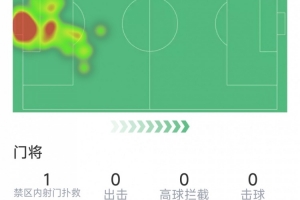 乌拉圭vs佛得角全场集锦_乌拉圭vs佛得角全场集锦在线观看_乌拉圭vs佛得角全场集锦免费高清直播
