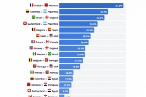篮网vs国王_篮网vs国王免费在线直播_篮网vs国王全场录像回放