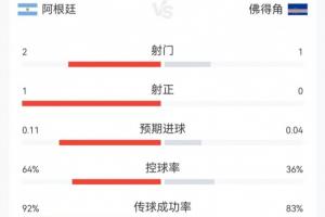 卡拉卡斯维克vs阿特比森_卡拉卡斯维克vs阿特比森无插件直播_卡拉卡斯维克vs阿特比森免费高清观看