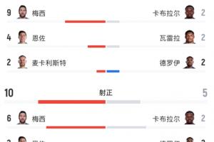 中超天津津门虎vs辽宁铁人_中超天津津门虎vs辽宁铁人免费观看_中超天津津门虎vs辽宁铁人高清无插件直播