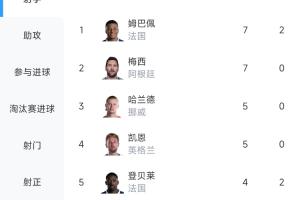 埃及vs伊朗直播低调看_埃及vs伊朗直播低调看免下载直播_埃及vs伊朗直播低调看网页直接观看