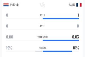 科特迪瓦女篮U17vs澳大利亚U17女篮_科特迪瓦女篮U17vs澳大利亚U17女篮全场次直播_科特迪瓦女篮U17vs澳大利亚U17女篮所有比赛免费看