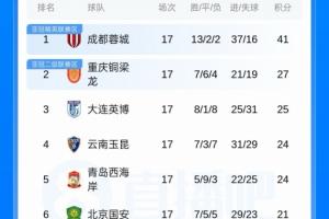 尼克斯vs马刺_尼克斯vs马刺无插件直播_尼克斯vs马刺免费高清观看