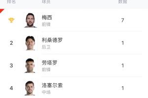 比利时vs伊朗十佳球_比利时vs伊朗十佳球免费看_比利时vs伊朗十佳球高清直播回放