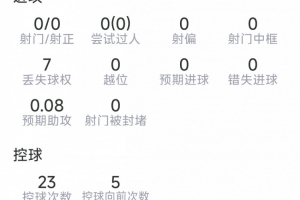 今日英格兰vs加纳直播实时直播_今日英格兰vs加纳直播实时直播无插件直播_今日英格兰vs加纳直播实时直播免费高清观看