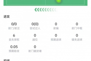 极速埃及vs伊朗直播高清无插件全场录像_极速埃及vs伊朗直播高清无插件全场录像超清直播_极速埃及vs伊朗直播高清无插件全场录像1080p 在线观看