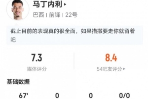 欧冠沙姆洛克流浪vs佛罗里亚纳_欧冠沙姆洛克流浪vs佛罗里亚纳超清直播_欧冠沙姆洛克流浪vs佛罗里亚纳1080p 在线观看