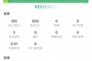 NBA黄蜂vs凯尔特人_NBA黄蜂vs凯尔特人高清直播_NBA黄蜂vs凯尔特人在线观看无插件