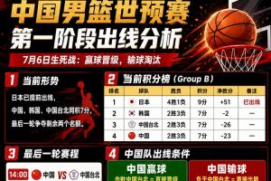 土耳其vs美国十佳球_土耳其vs美国十佳球免费看_土耳其vs美国十佳球高清直播回放