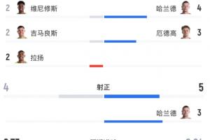 火爆加拿大U17女篮vs埃及女篮U17直播_火爆加拿大U17女篮vs埃及女篮U17直播高清直播_火爆加拿大U17女篮vs埃及女篮U17直播在线观看无插件