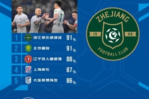 实时约旦vs阿尔及利亚直播全场录像_实时约旦vs阿尔及利亚直播全场录像免下载直播_实时约旦vs阿尔及利亚直播全场录像网页直接观看