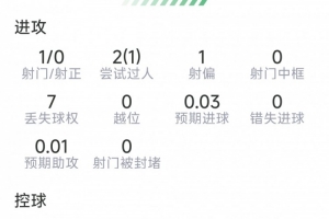 奇才vs公牛_奇才vs公牛在线观看_奇才vs公牛免费高清直播