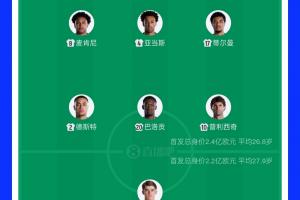 NBA活塞vs76人_NBA活塞vs76人免费看_NBA活塞vs76人高清直播回放