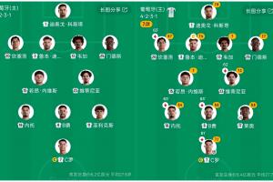 澳西甲昆尼斯vs尼兰西澳大利亚大学_澳西甲昆尼斯vs尼兰西澳大利亚大学超清直播_澳西甲昆尼斯vs尼兰西澳大利亚大学1080p 在线观看