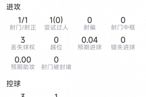 今日中乙广州蒲公英vs广东铭途jrs 直播_今日中乙广州蒲公英vs广东铭途jrs 直播超清直播_今日中乙广州蒲公英vs广东铭途jrs 直播1080p 在线观看