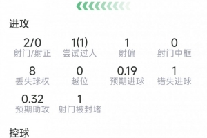 极速世界杯日本vs瑞典直播高清回放_极速世界杯日本vs瑞典直播高清回放免费看_极速世界杯日本vs瑞典直播高清回放高清直播回放