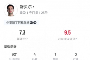 尼卡斯克vs阿拉木图凯拉特_尼卡斯克vs阿拉木图凯拉特无插件直播_尼卡斯克vs阿拉木图凯拉特免费高清观看