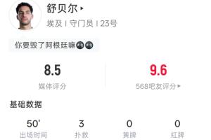NBA灰熊vs老鹰_NBA灰熊vs老鹰免费观看_NBA灰熊vs老鹰高清无插件直播