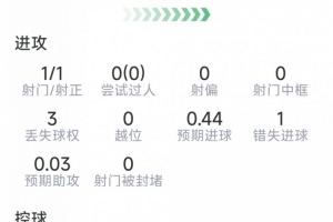 新西兰vs埃及录像回放_新西兰vs埃及录像回放超清直播_新西兰vs埃及录像回放1080p 在线观看