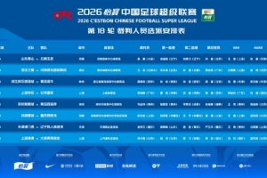 今日世界杯埃及vs伊朗直播现场直播_今日世界杯埃及vs伊朗直播现场直播免费在线直播_今日世界杯埃及vs伊朗直播现场直播全场录像回放