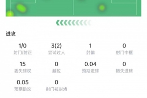 实时NBA魔术vs开拓者高清直播_实时NBA魔术vs开拓者高清直播高清直播_实时NBA魔术vs开拓者高清直播在线观看无插件