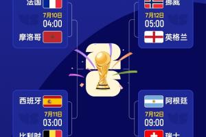 土耳其vs美国直播比分直播_土耳其vs美国直播比分直播免下载直播_土耳其vs美国直播比分直播网页直接观看