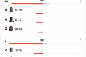 重磅乌拉圭vs佛得角积分榜jrs 直播_重磅乌拉圭vs佛得角积分榜jrs 直播免费观看_重磅乌拉圭vs佛得角积分榜jrs 直播高清无插件直播