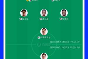 中乙长春喜都vs大连英博B队_中乙长春喜都vs大连英博B队高清无广告_中乙长春喜都vs大连英博B队流畅直播入口