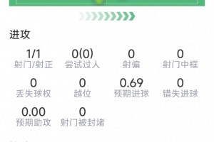 重磅世界杯阿根廷/埃及vs瑞士/哥伦比亚比赛回放_重磅世界杯阿根廷/埃及vs瑞士/哥伦比亚比赛回放免费在线直播_重磅世界杯阿根廷/埃及vs瑞士/哥伦比亚比赛回放全场录像回放