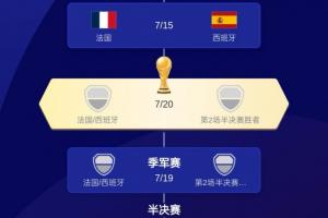 土耳其vs巴拉圭直播今日赛程_土耳其vs巴拉圭直播今日赛程免费在线直播_土耳其vs巴拉圭直播今日赛程全场录像回放