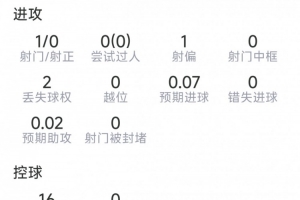 重磅世界杯荷兰vs瑞典直播免费看入口_重磅世界杯荷兰vs瑞典直播免费看入口无插件直播_重磅世界杯荷兰vs瑞典直播免费看入口免费高清观看