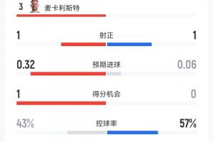 今晚日本vs瑞典直播_今晚日本vs瑞典直播免下载直播_今晚日本vs瑞典直播网页直接观看