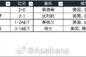 中乙厦门飞鹭vs赣州瑞狮_中乙厦门飞鹭vs赣州瑞狮免下载直播_中乙厦门飞鹭vs赣州瑞狮网页直接观看