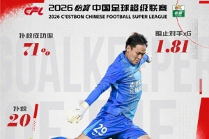 乌拉圭vs佛得角积分榜_乌拉圭vs佛得角积分榜在线观看_乌拉圭vs佛得角积分榜免费高清直播