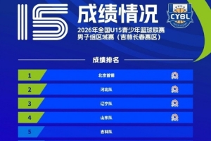 重磅土耳其vs美国直播在线观看赛事直播_重磅土耳其vs美国直播在线观看赛事直播免费在线直播_重磅土耳其vs美国直播在线观看赛事直播全场录像回放
