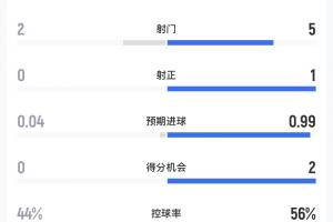 火爆斯洛文尼亚U17女篮vs哥伦比亚U17女篮在线观看_火爆斯洛文尼亚U17女篮vs哥伦比亚U17女篮在线观看免费看_火爆斯洛文尼亚U17女篮vs哥伦比亚U17女篮在线观看高清直播回放