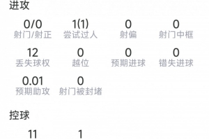 最新森林狼vs开拓者jrs 直播_最新森林狼vs开拓者jrs 直播实时直播_最新森林狼vs开拓者jrs 直播高清流畅观看