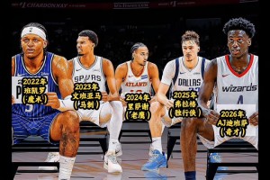 火爆新西兰vs埃及积分榜进球集锦